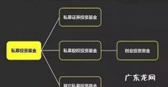 私募基金可以随时退出,私募基金公司备案查询