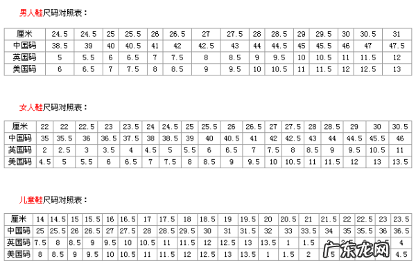 42码美国码是多少,中国鞋码对照表图
