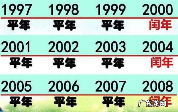 闰年一年有多少天,闰年全年有多少天