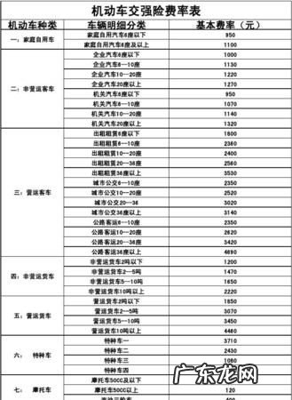 摩托车强制险多少钱,在我国一般摩托车交强险多少钱一年