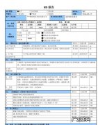 什么是8D报告,8D报告8D指的是什么