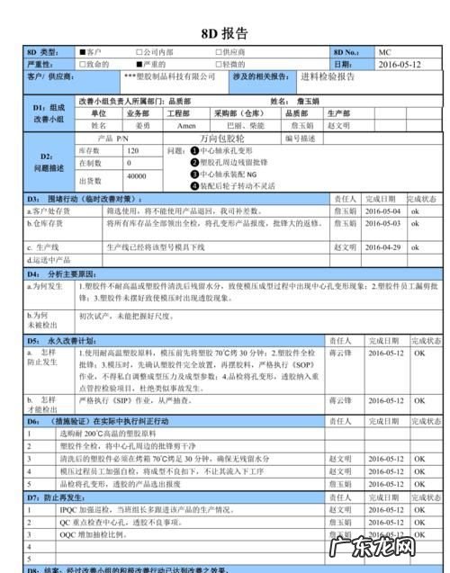 什么是8D报告,8D报告8D指的是什么