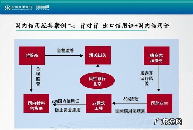 国内信用证可以支取现金,国内信用证可以支取现金