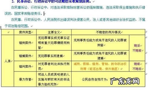 什么情况下可以要刑事赔偿,哪些情况下能申请刑事赔偿金