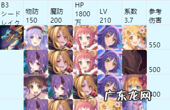公主连接专武40要多少碎片,公主连结升到满级要多久