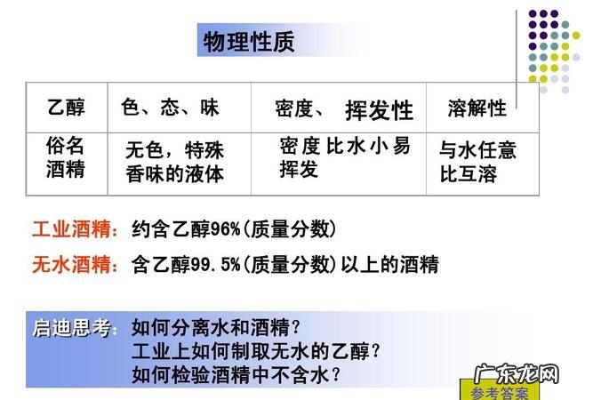 怎么样辨别是不是工业酒精,医用酒精与工业酒精有什么区别