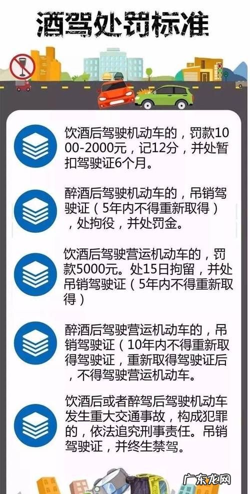 交通法喝酒多少度算醉驾,法律规定多少酒精度算醉驾