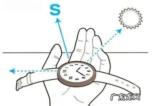 手表辨别方向的方法,用手表如何辨别方向