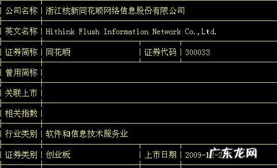 同花顺是什么公司,同花顺属于金融科技行业