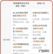 中国人寿理财可以退,中国人寿保险可以退保退多少钱