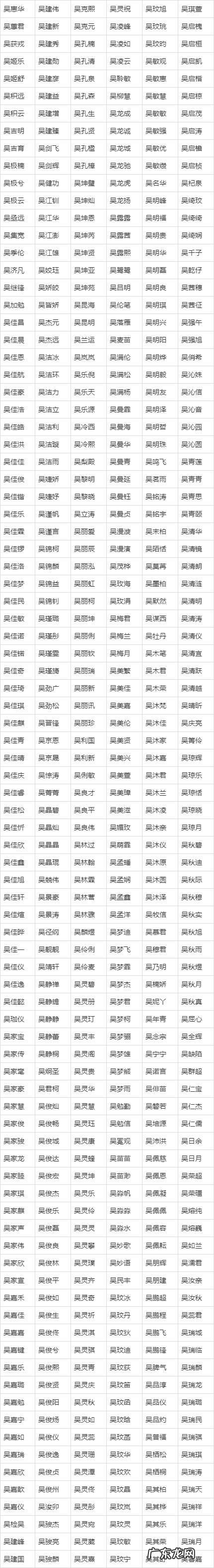 网上起名字 网上起名字有什么,网上取名字大全 这些好名字不能错过