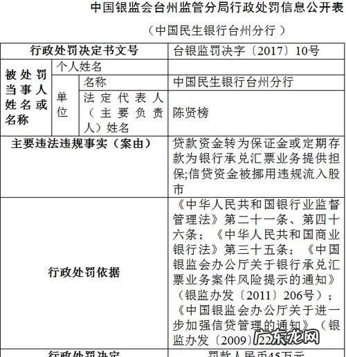 民生银行贷款好批,民生银行公积金信用贷款好申请