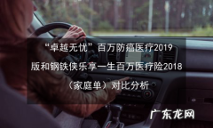 防癌险能重复理赔,二次报销跟防癌险有冲突