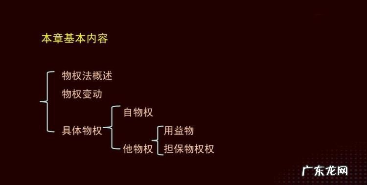 担保物权的分类有哪些,担保物权的属性有哪些