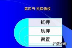 担保物权的分类有哪些,担保物权的属性有哪些