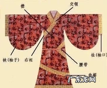 中国古代是以左为尊,我国古代左右哪个为尊