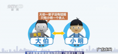 继承人在哪些情况下会丧失继承权,下列属于继承人丧失继承权的行为有