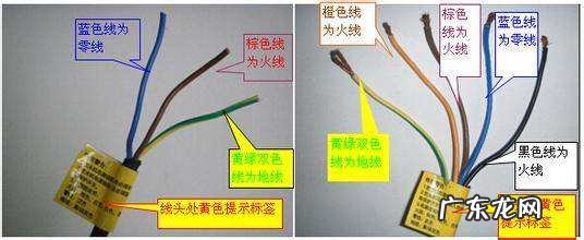零线和火线的区别和作用,零线和火线有什么区别