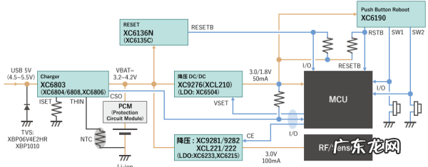 9282是什么意思,i5020u和i75500u