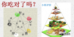 饮食五味指的是什么,何为食物的四气五味可以产生哪些作用