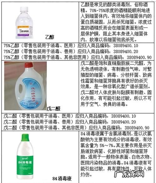 常用的灭菌剂有哪些,能达到灭菌水平的消毒剂有哪些
