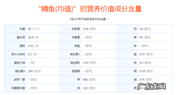 鳟鱼的营养价值,金鳟鱼和虹鳟鱼哪个贵些