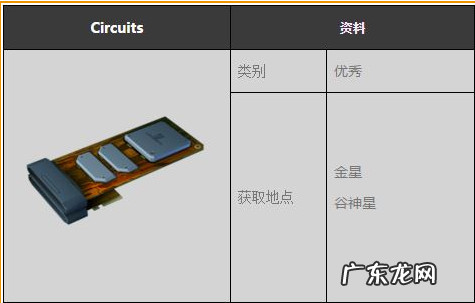星际战甲火卫一哪一个图多生物质,warframe生物质在哪里刷快