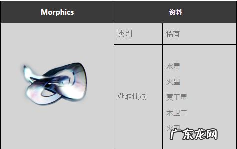 星际战甲火卫一哪一个图多生物质,warframe生物质在哪里刷快