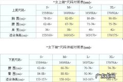 6068a是多大尺码,优衣库68a是多大的腰围
