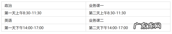考研究生考哪些科目,会计考研一般考哪些科目
