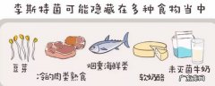 食物放冰箱多久会有李斯特菌 冰箱里会有李斯特菌吗