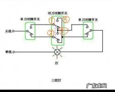 中途开关是什么意思,中途开关是什么东西
