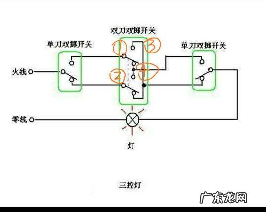 中途开关是什么意思,中途开关是什么东西