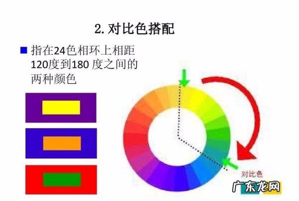 蓝的邻近色有哪些,红黄蓝的邻近色是什么颜色
