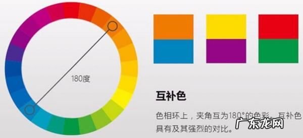 蓝的邻近色有哪些,红黄蓝的邻近色是什么颜色