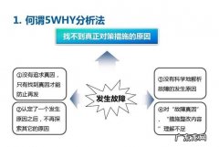 5why指什么,5WHY分析法的主要作用是什么
