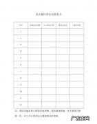 灭火器主要检查哪些,灭火器的检查内容是什么