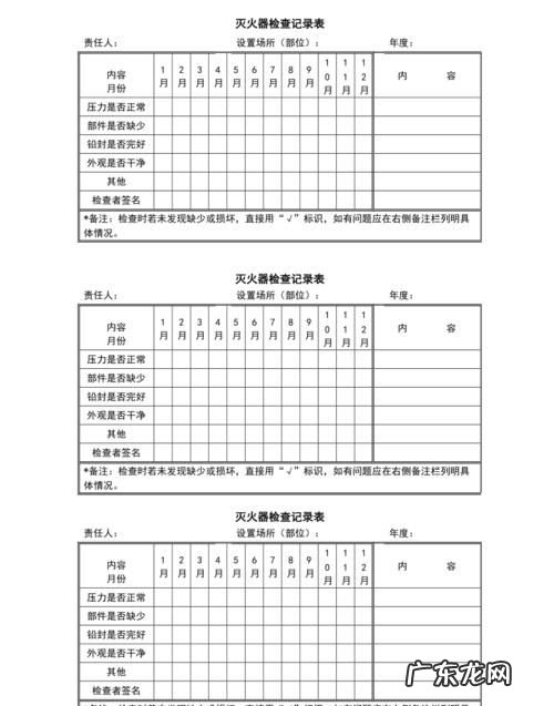 灭火器主要检查哪些,灭火器的检查内容是什么