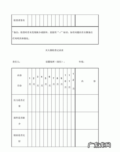 灭火器主要检查哪些,灭火器的检查内容是什么
