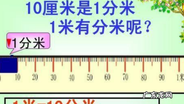 米可以用什么表示,表示米的单位的字母是什么