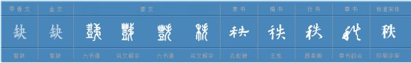 同品不同秩是什么意思,品秩的意思是什么