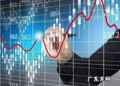 股票振幅是什么意思,股票振幅是什么意思