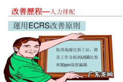 什么是ecrs原则,为什么ecrs原则又称为半朵玫瑰花