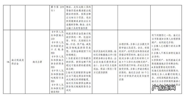 未中标投标保证金退还时间,未中标投标保证金退还时间及地点
