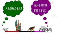 绝对值的几何意义,绝对值的几何意义是什么意思
