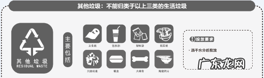 破碗碟属于什么垃圾分类,破碗属于什么垃圾分类类别的