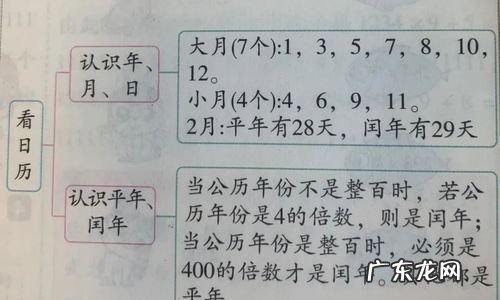 为什么百年不闰400年又闰,四年一闰百年不闰四百年又闰的意思是什么