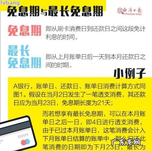 银行信用卡到期还款日是什么时候,中国银行的信用卡还款日一般是什么时候还