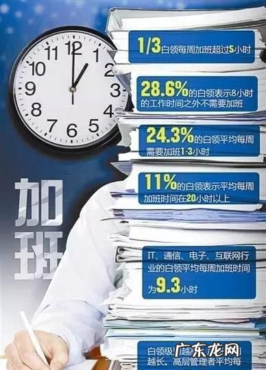 996工作制是什么,什么是996上班制