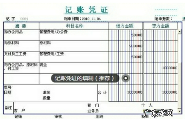 什么是分录凭证,记账式定期存款凭证是什么